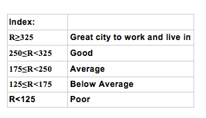 Screenshot 2016-05-28 19.40.45