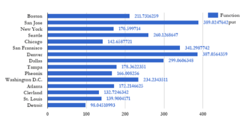 Screenshot 2016-05-28 19.41.24