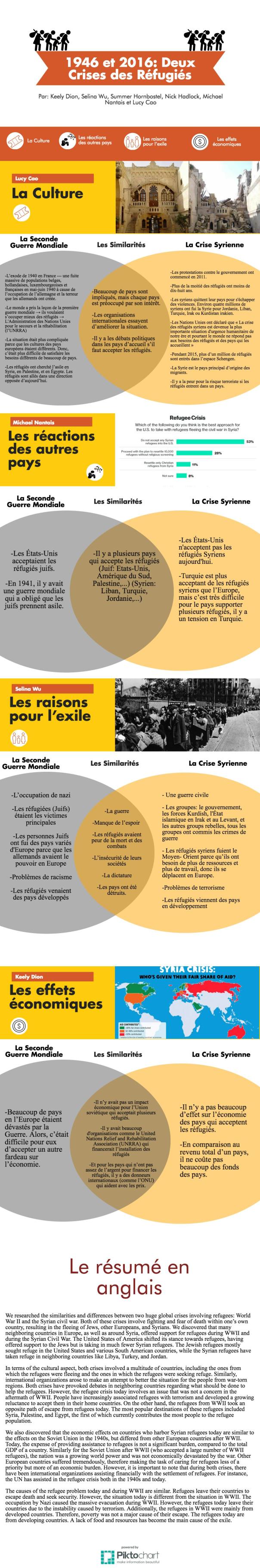 les-deux-crises_16768343_2af365f4f711bdaeab1fdd45e2512e23c58b2eb4